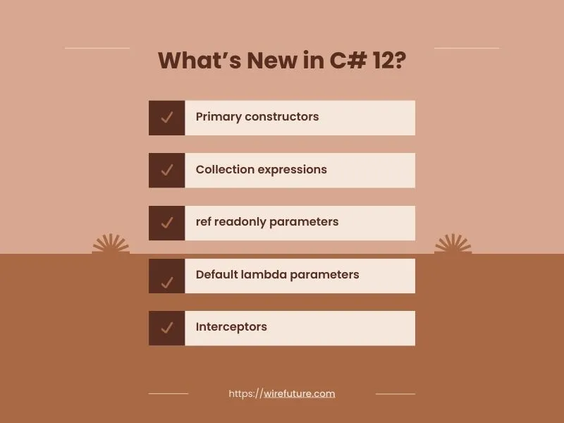 latest features in C# 12