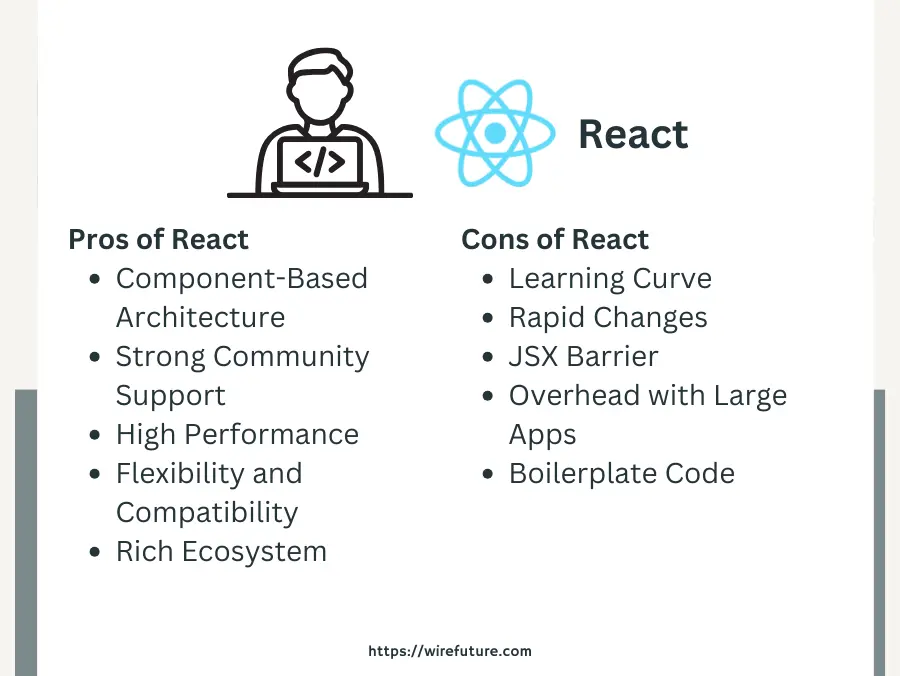 pros and cons of react