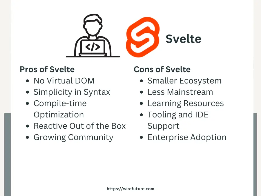 pros and cons of svelte
