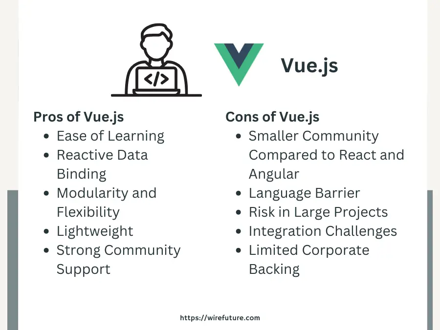 pros and cons of vue js